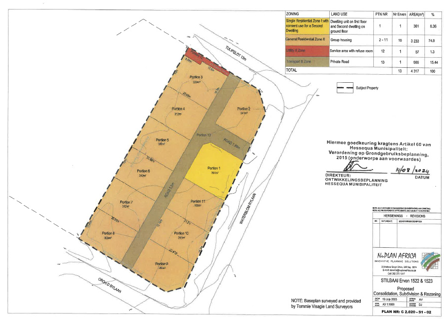 0 Bedroom Property for Sale in Stilbaai Wes Western Cape